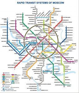 Moskova Metrosu